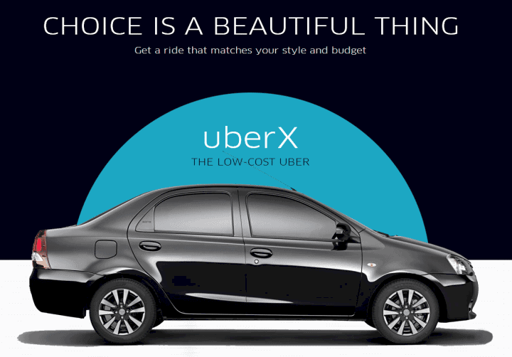 Image result for UberX,